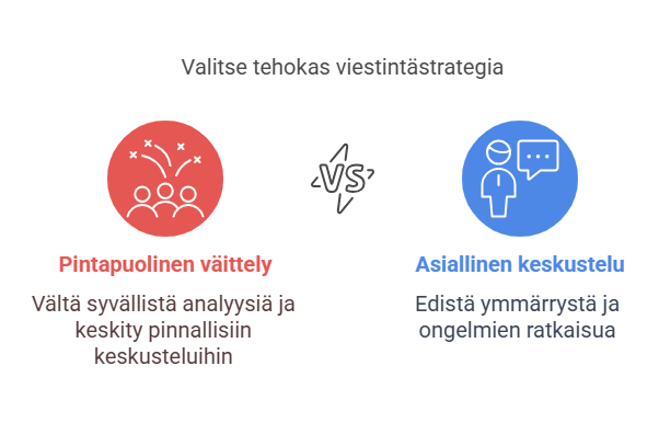 Kuka tahansa ei ole heti seppä syntyessään. visual selection