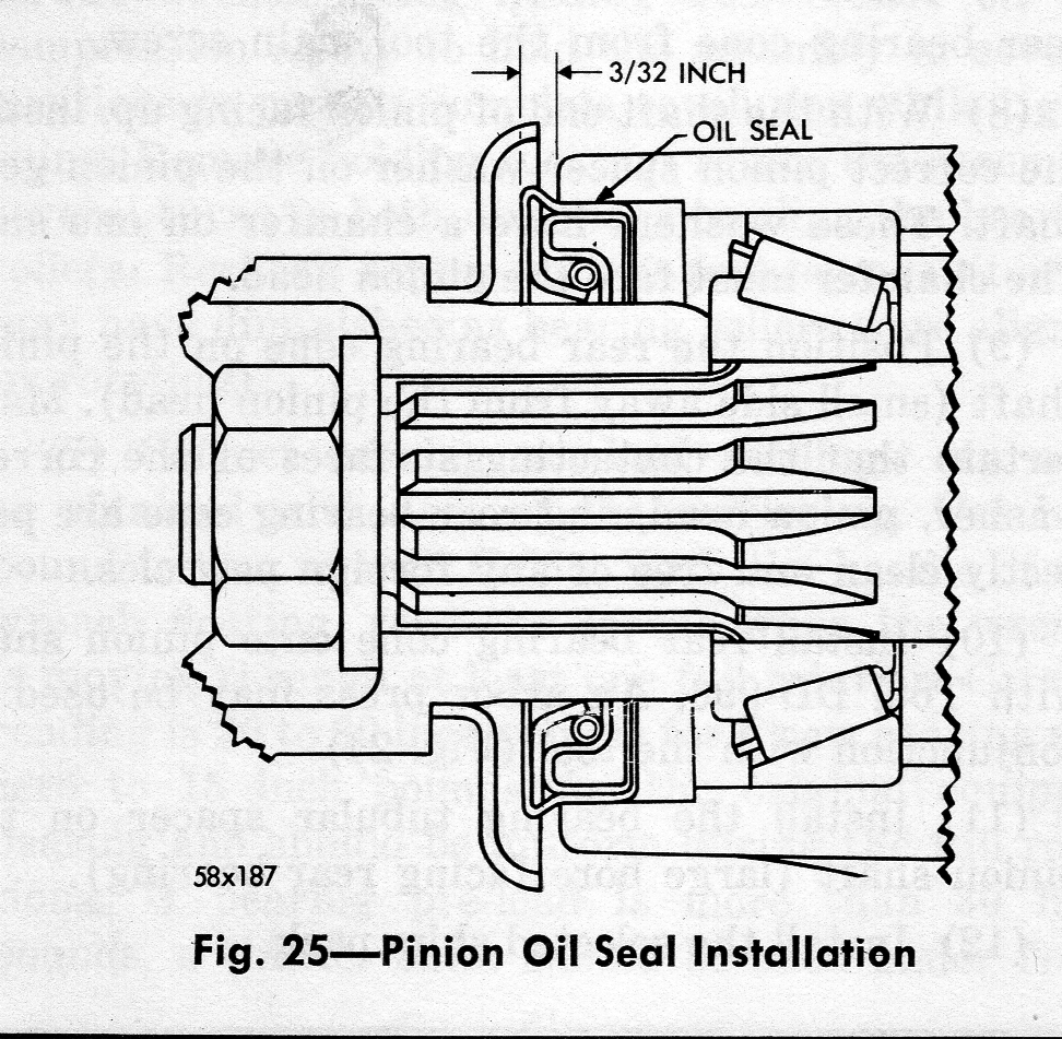 Valiant 7¼ pinion