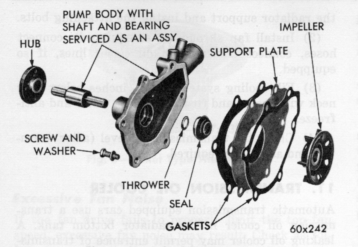 Waterpump