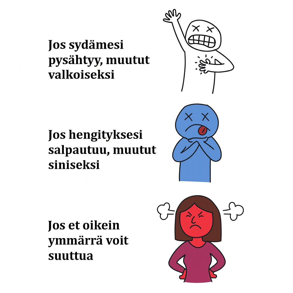 jos suutut