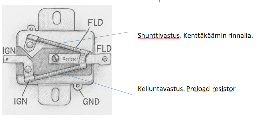 stmvr101 shunttivastus