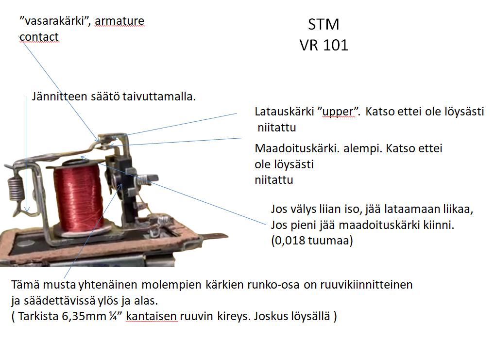 stmvr101 tarkistus